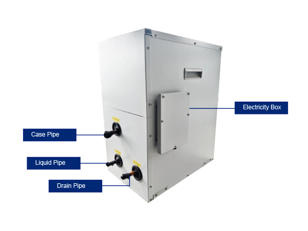 data center cooling unit