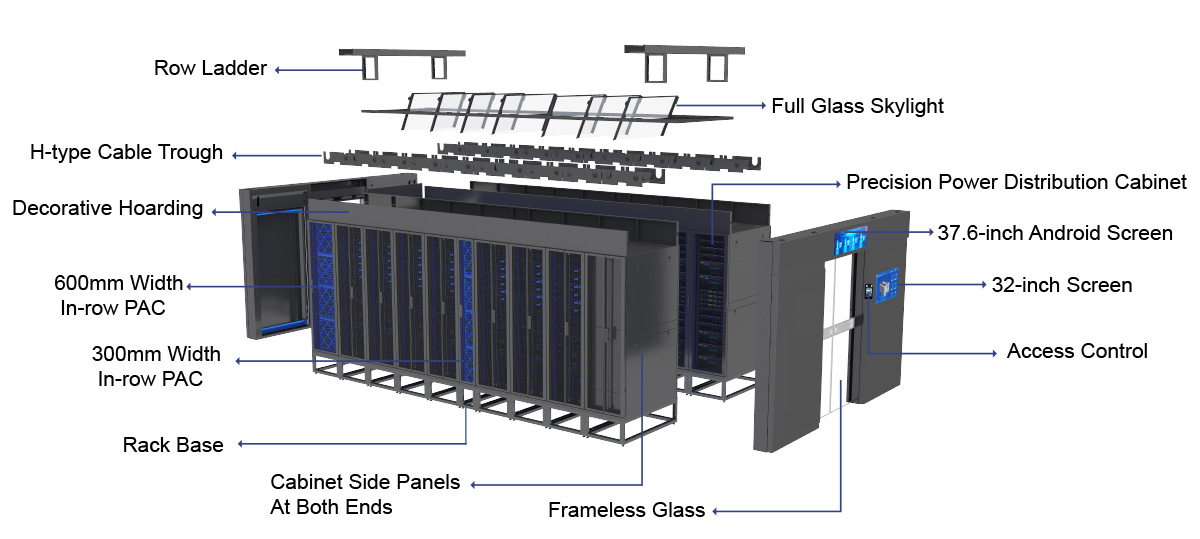 Modular Data Center Solution