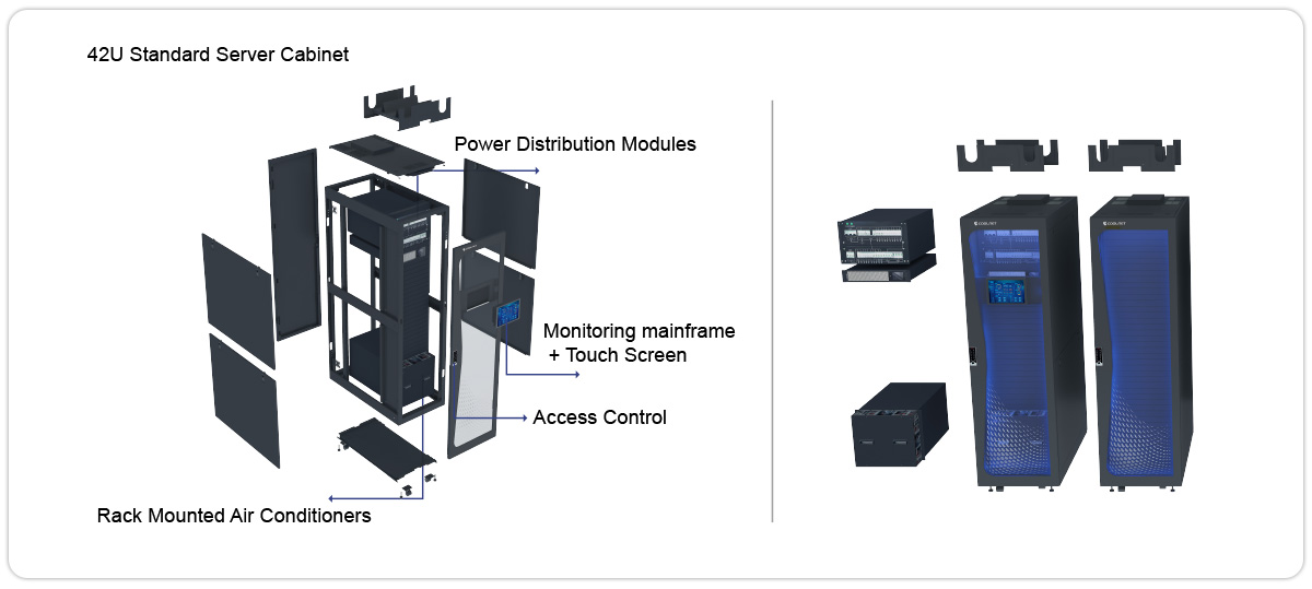 Integrated Server Cabinet