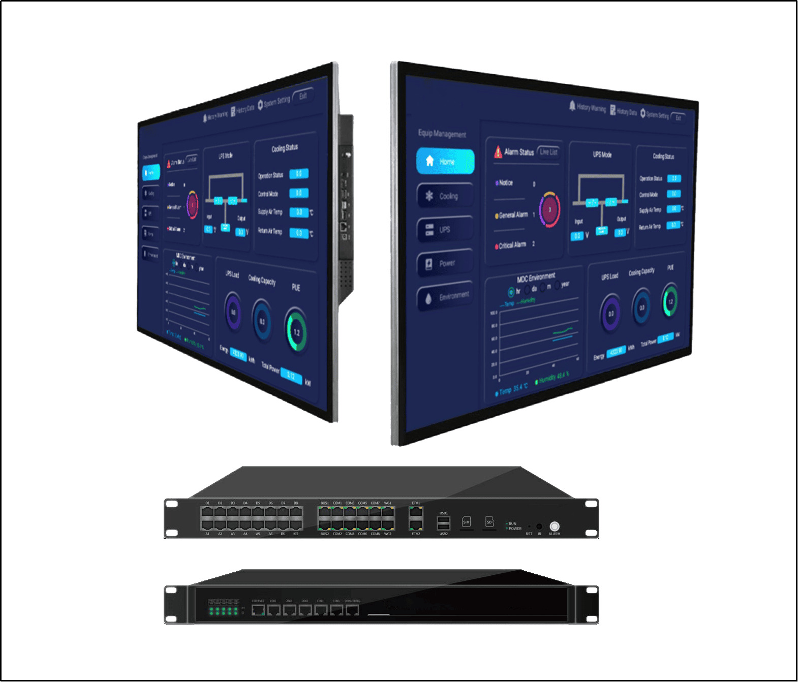 Data Center Infrastructure Monitoring