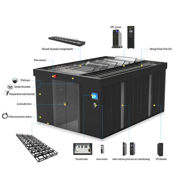 Modular Data Center Solution